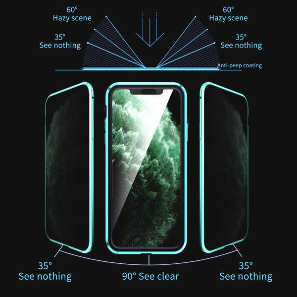 iPhone Hoesje met Magnetische Sluiting en Privacybescherming