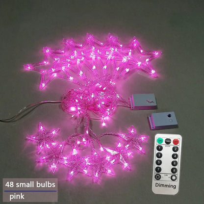 LED Sterrenprojector Nachtlicht Kinderkamer