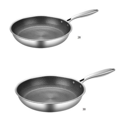 Anti-aanbakpan Premium van SteelChef met Non-stick Laag