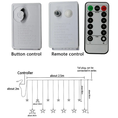 LED Sterrenprojector Nachtlicht Kinderkamer