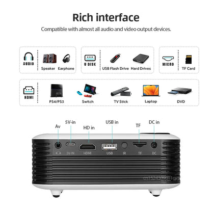 Mini Projector voor Thuisbioscoop met HD Beeldkwaliteit