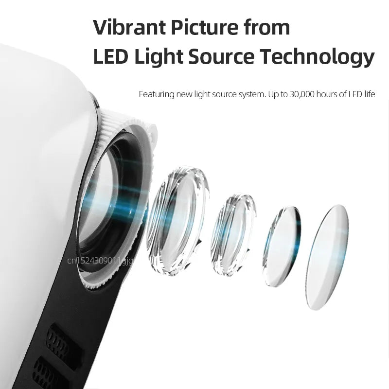 Mini Projector voor Thuisbioscoop met HD Beeldkwaliteit