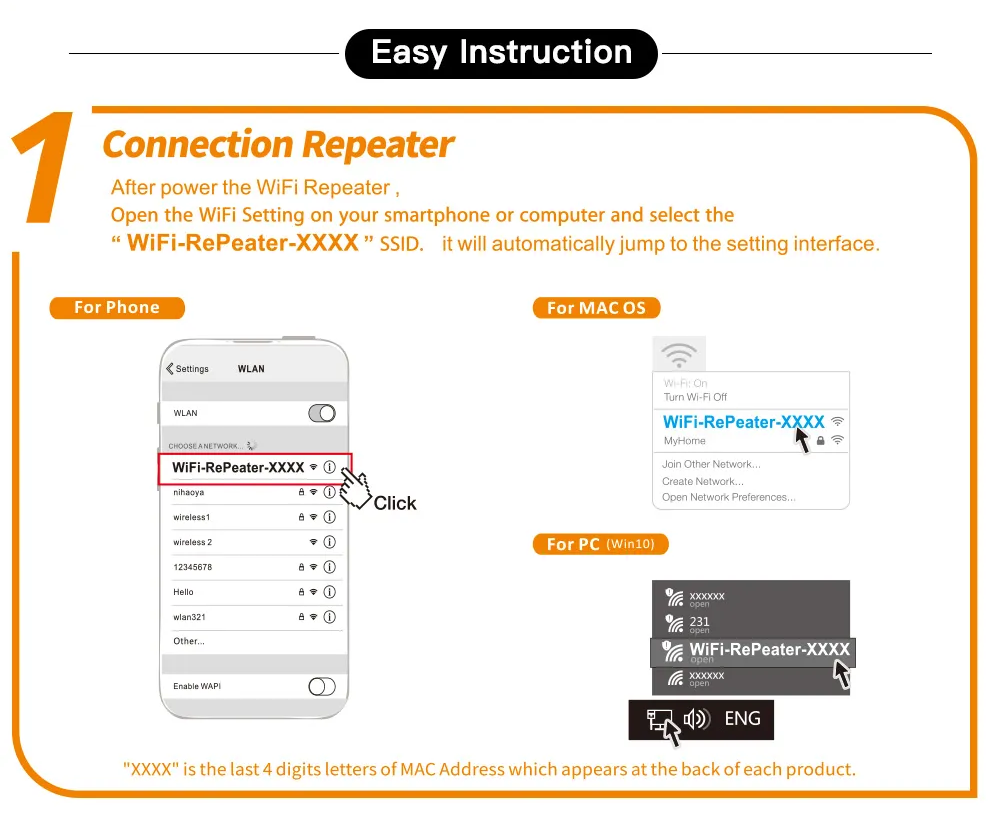 WiFi Booster Extern WiFi Versterker voor Thuis