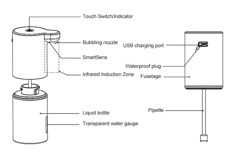 Automatische Zeepdispenser voor Keuken en Badkamer