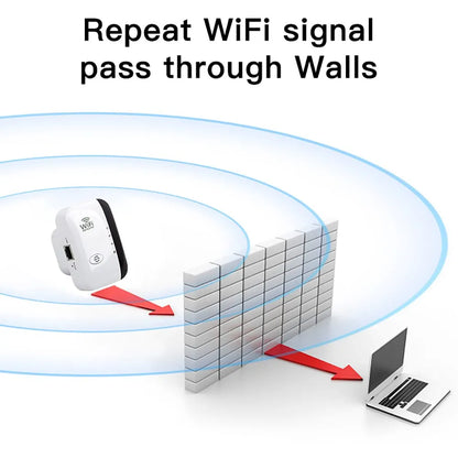 WiFi Booster Extern WiFi Versterker voor Thuis