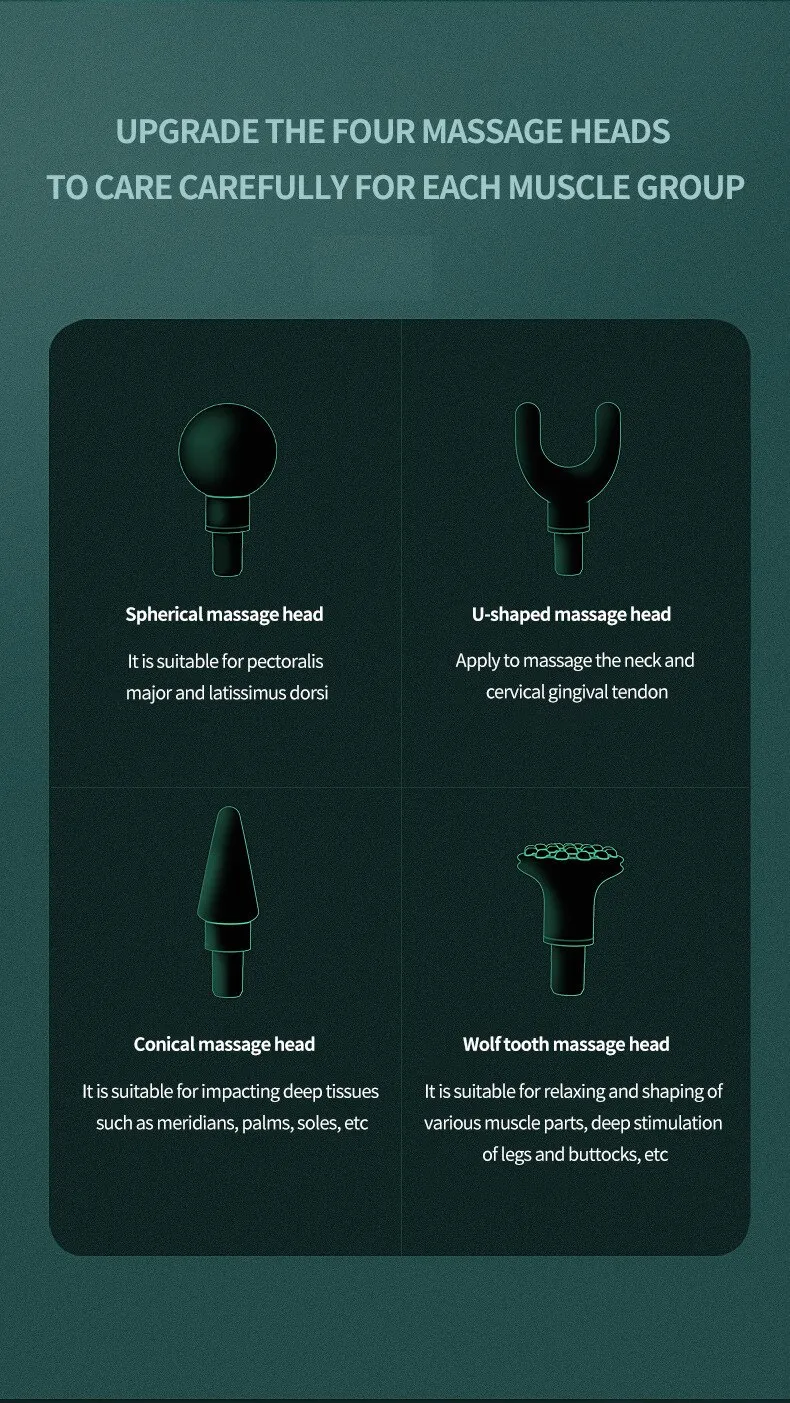 Massage Gun Draagbaar Pistool Vibratie Massager
