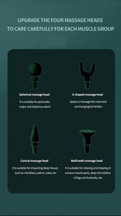 Massage Gun Draagbaar Pistool Vibratie Massager