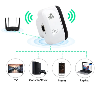 WiFi Booster Extern WiFi Versterker voor Thuis