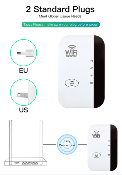 WiFi Booster Extern WiFi Versterker voor Thuis
