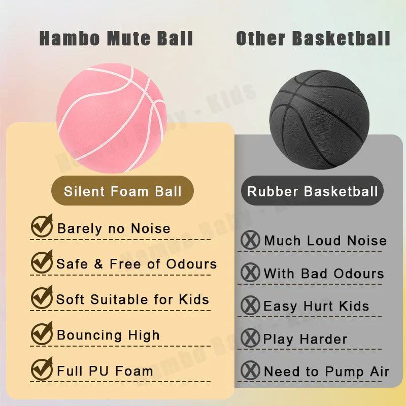 Basketbal voor Stille Training en Geruisloze Bouncesport