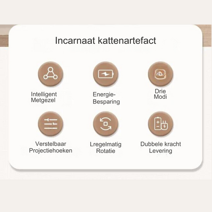 Laser Kattenspeelgoed Interactief met Lichtbundel