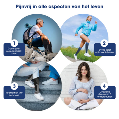 Compressiekousen Hoge Druk TheraFit Medisch
