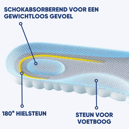 Orthopedische Inlegzolen voor Pijnverlichting en Steun