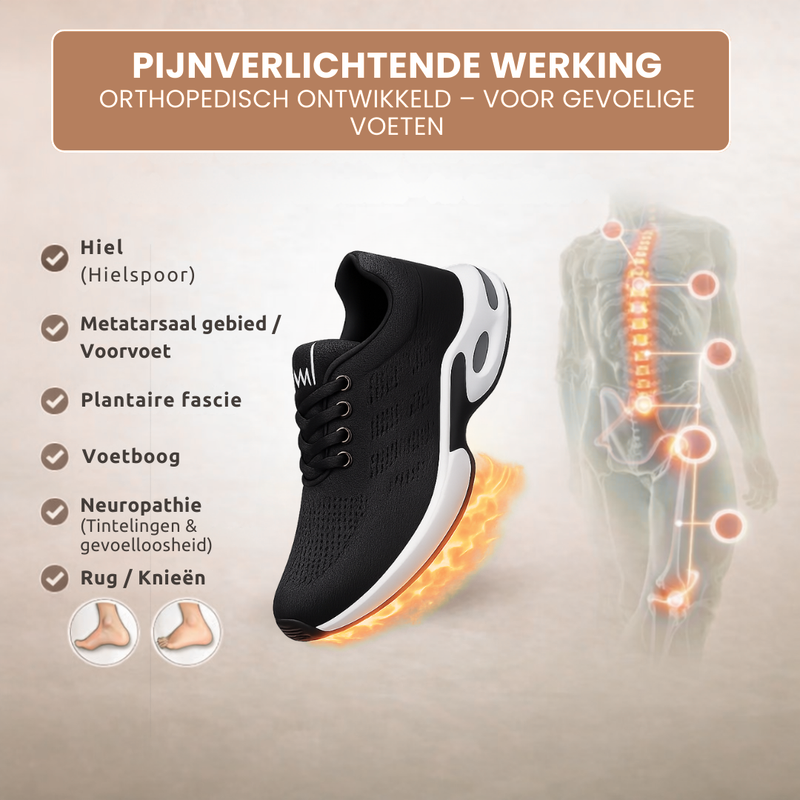 Unisex Ergonomische Comfortschoenen voor Dagelijks Gebruik