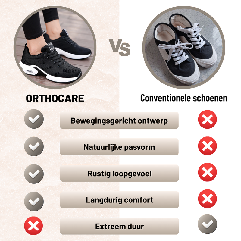 Unisex Ergonomische Comfortschoenen voor Dagelijks Gebruik