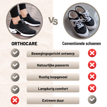 Unisex Ergonomische Comfortschoenen voor Dagelijks Gebruik