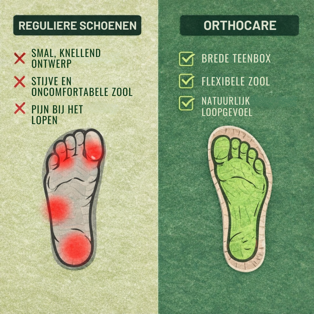 Unisex Ergonomische Comfortschoenen voor Dagelijks Gebruik