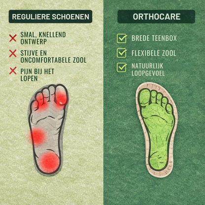 Unisex Ergonomische Comfortschoenen voor Dagelijks Gebruik