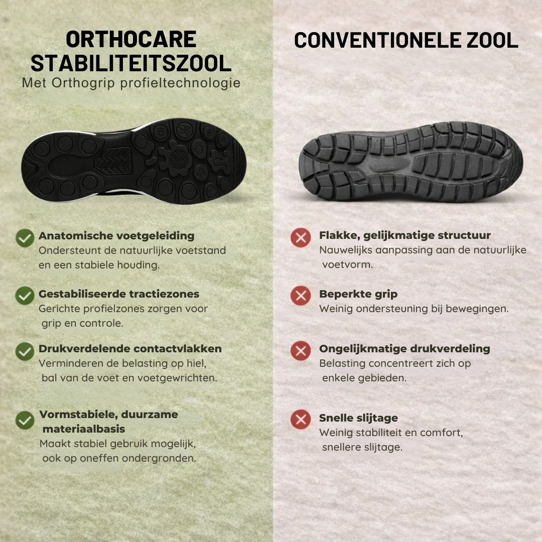 Unisex Ergonomische Comfortschoenen voor Dagelijks Gebruik