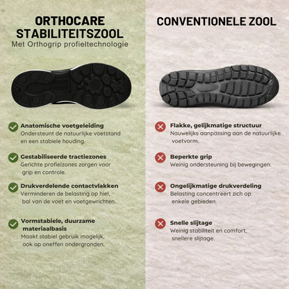 Unisex Ergonomische Comfortschoenen voor Dagelijks Gebruik