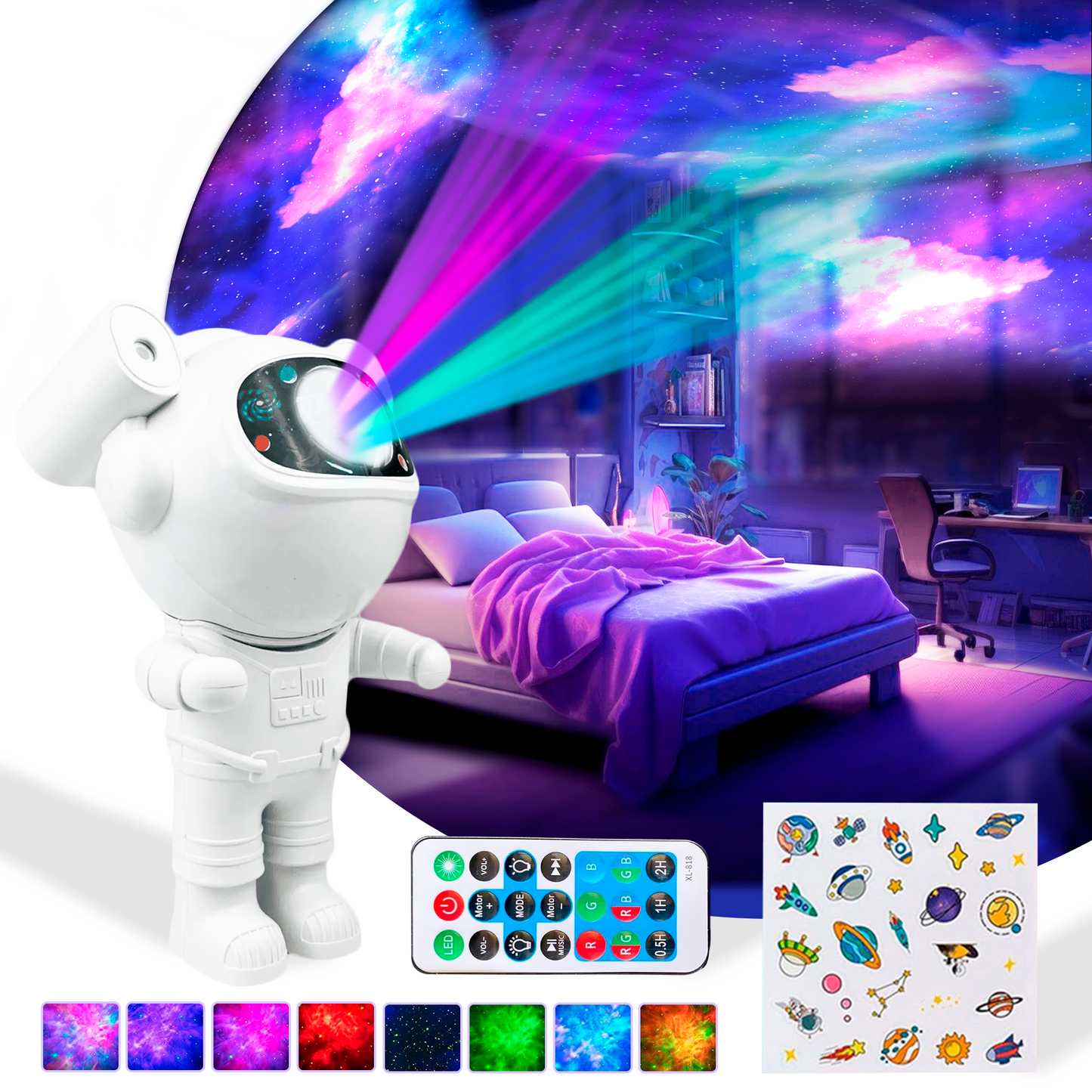 Projector Sterrenhemel voor Kinderkamer