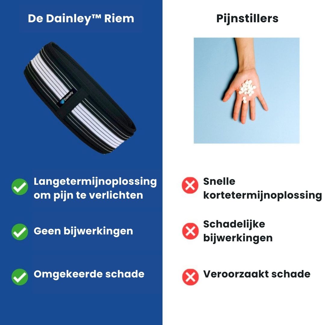 Lendensteun Gordel FlexAlign voor Rugondersteuning