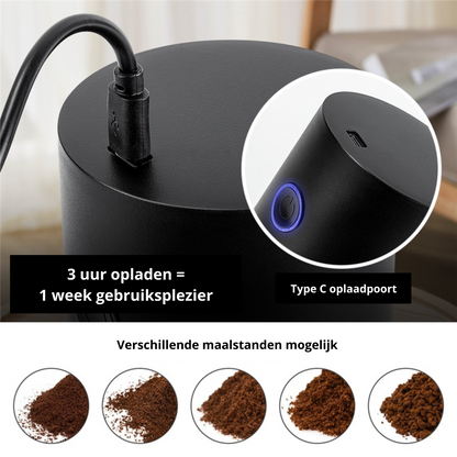 Elektrische Koffiemolen Draagbaar Compact