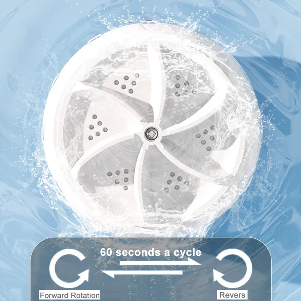 PuraClean | Mini Draagbaar | Compacte Oplossing