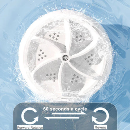 PuraClean | Mini Draagbaar | Compacte Oplossing