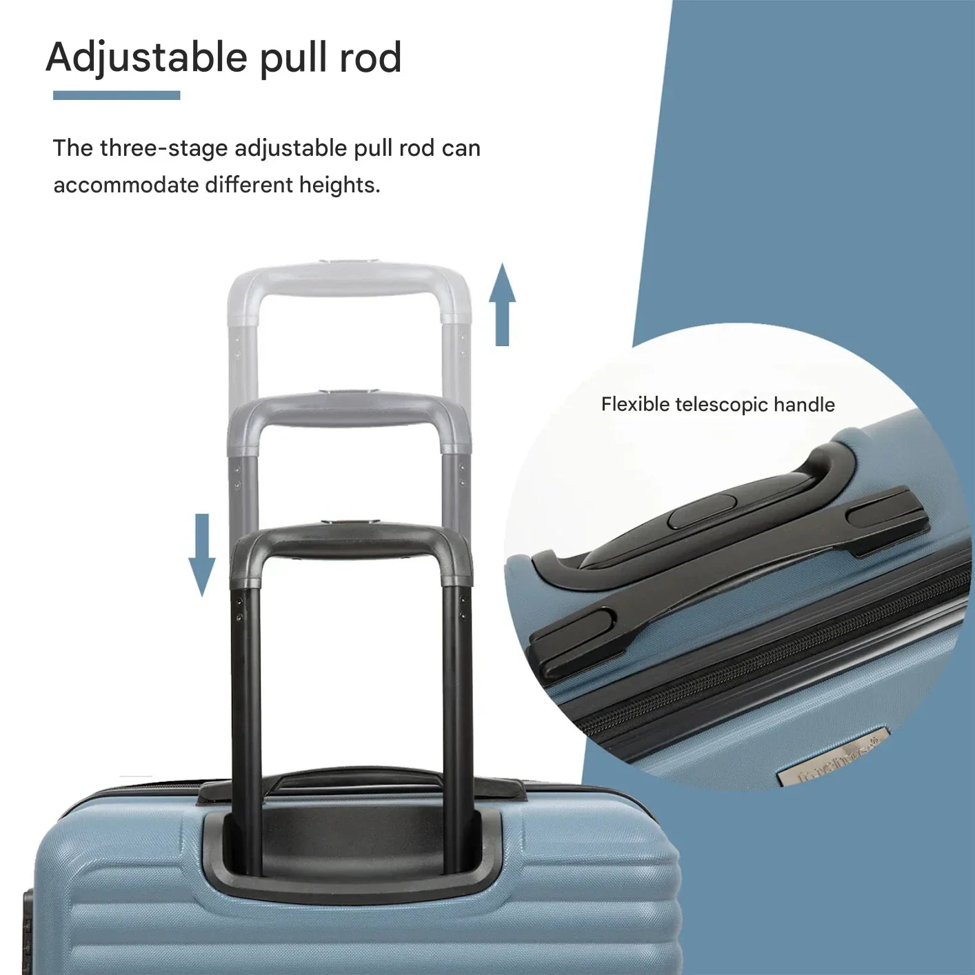 Blauwe Kofferset van 3 Delen Hardshell ABS