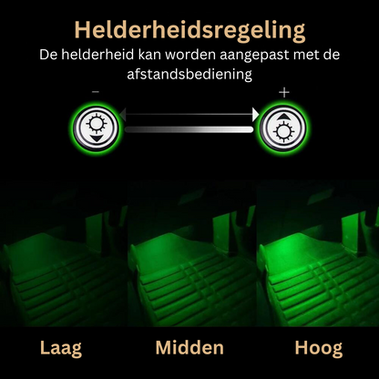 Auto LED-Verlichting Sfeervol GlowRide Interieur