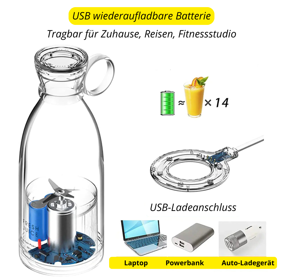 Draagbare Blender Reisblendertje voor onderweg