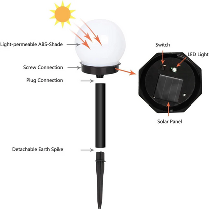 LED Zonnebol Tuinverlichting Set van 3 Waterdicht
