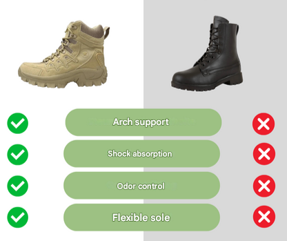 Waterdichte Hiking Laarzen voor Outdoor Activiteiten
