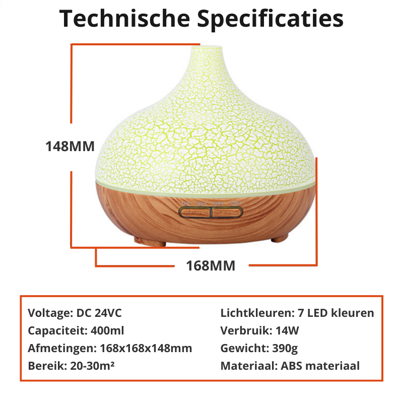 Aromadiffuser voor Thuis met Kalmerende Geuren
