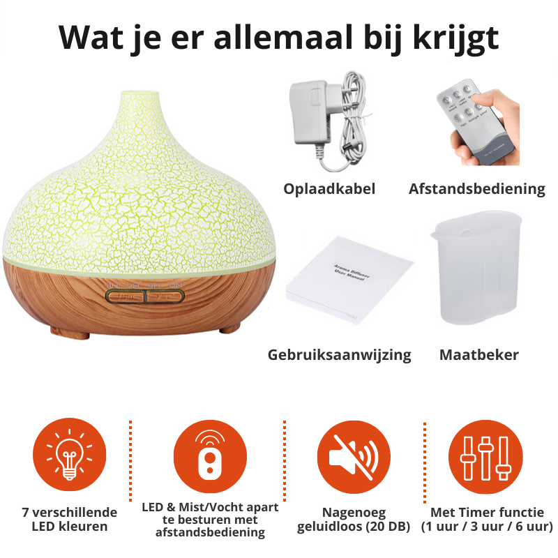 Aromadiffuser voor Thuis met Kalmerende Geuren