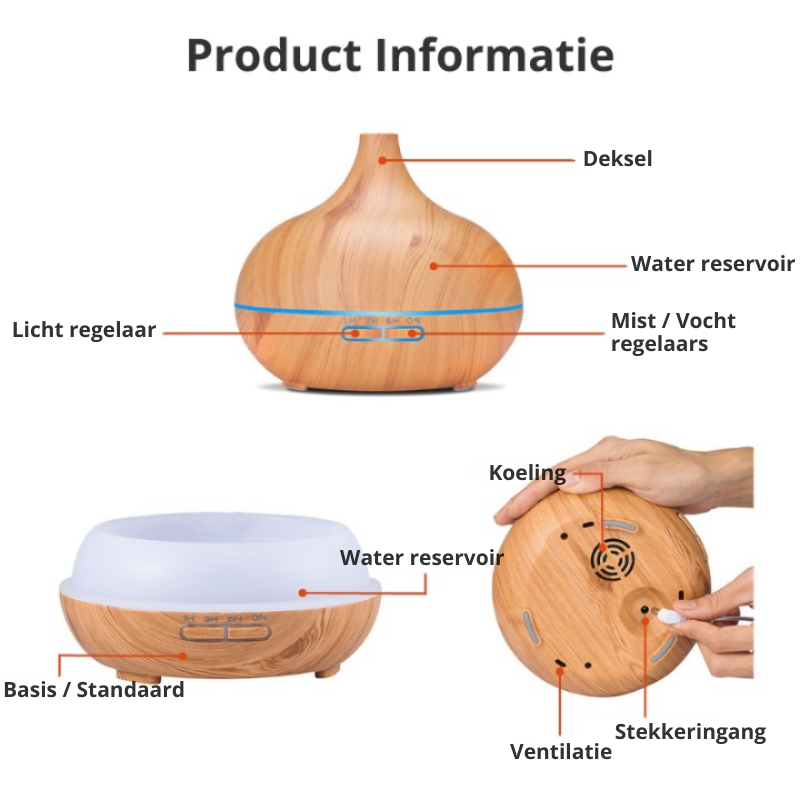 Aromadiffuser voor Thuis met Kalmerende Geuren