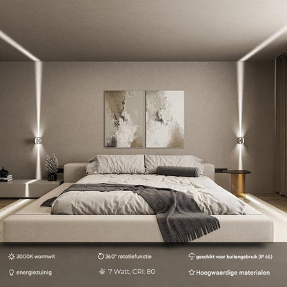 360° LED Projectiespot Dimbaar met Halo Effect