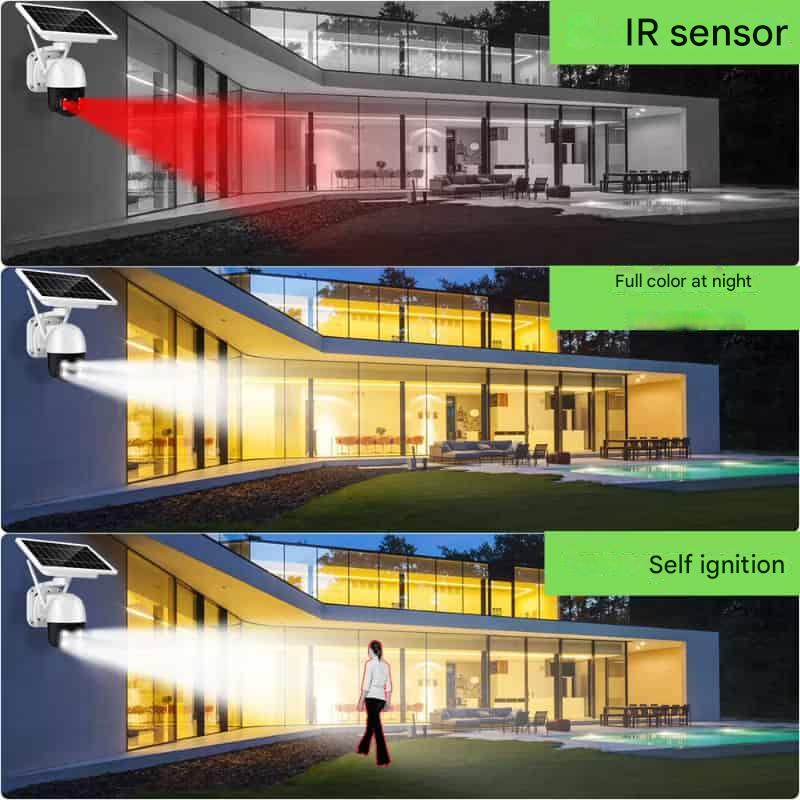 Draadloze 4K Beveiligingscamera met Zonnepanelen en Nachtzicht
