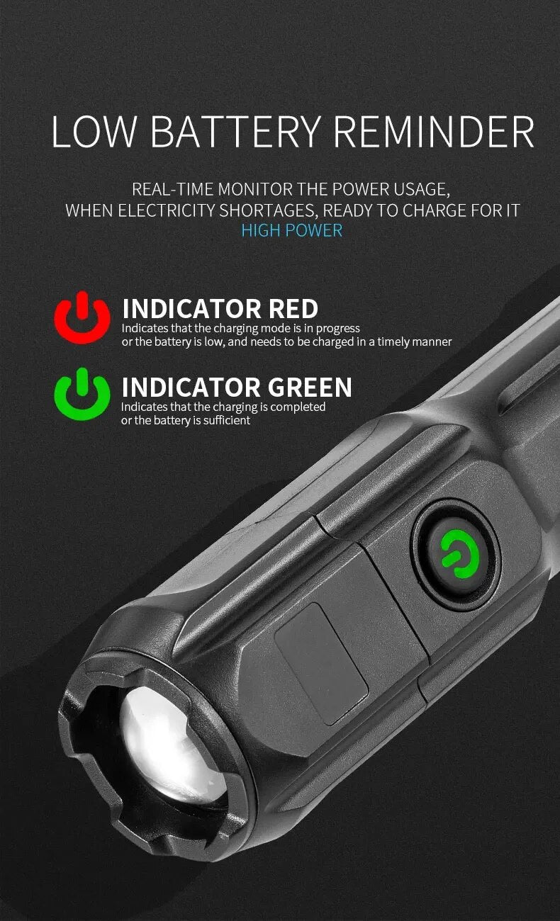 USB Oplaadbare LED Zaklamp Met Zoom voor Camping