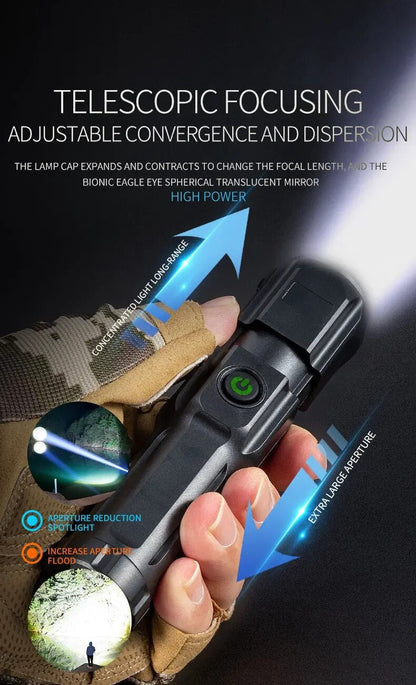 USB Oplaadbare LED Zaklamp Met Zoom voor Camping