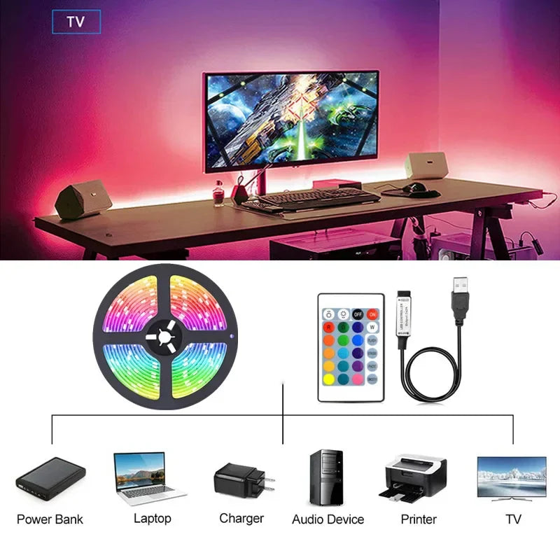 LED Strip RGB Kleurverandering TV Achtergrondverlichting Kit
