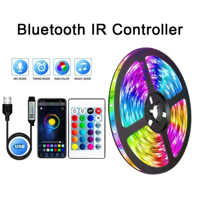 LED Strip RGB Kleurverandering TV Achtergrondverlichting Kit