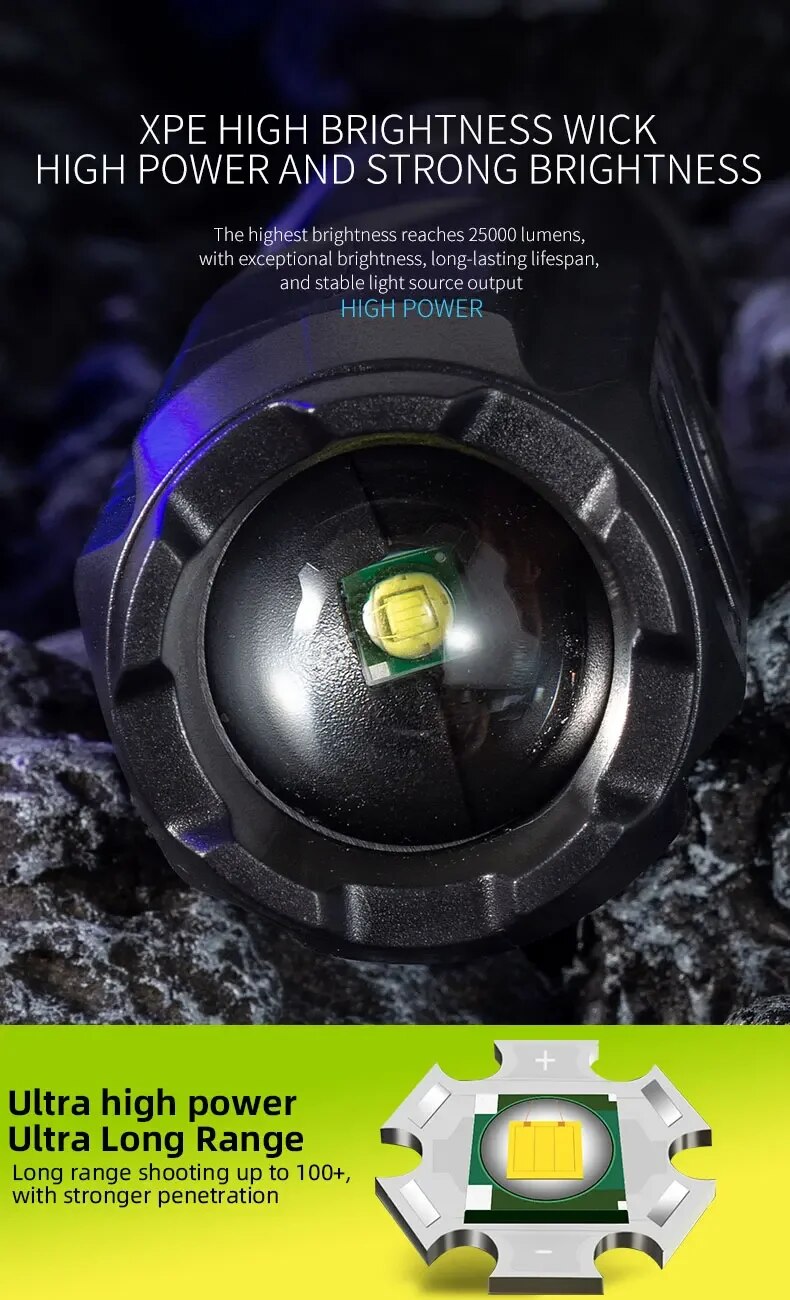 USB Oplaadbare LED Zaklamp Met Zoom voor Camping