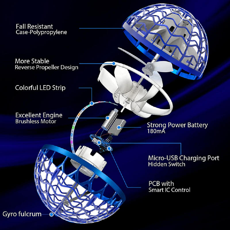 Led Vliegbal Boemerang Drone voor Kinderen