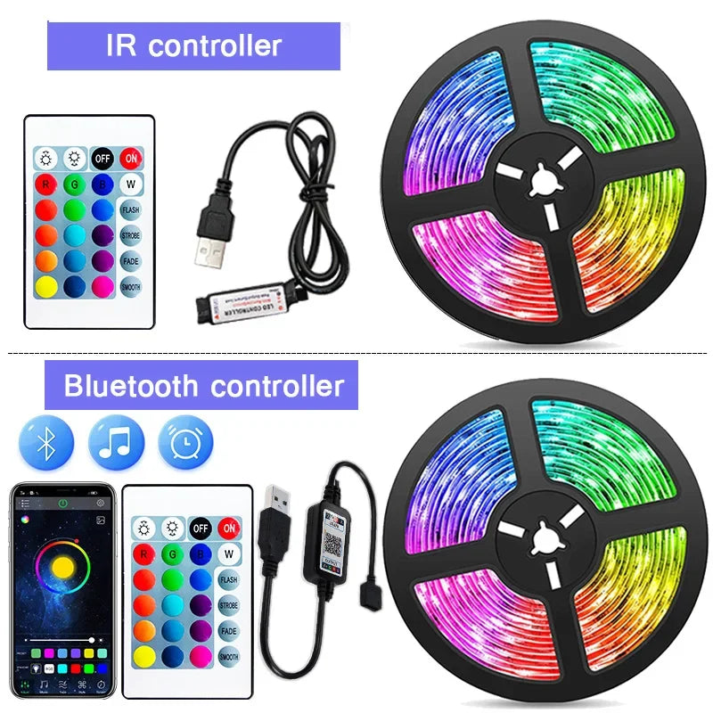 LED Strip RGB Kleurverandering TV Achtergrondverlichting Kit
