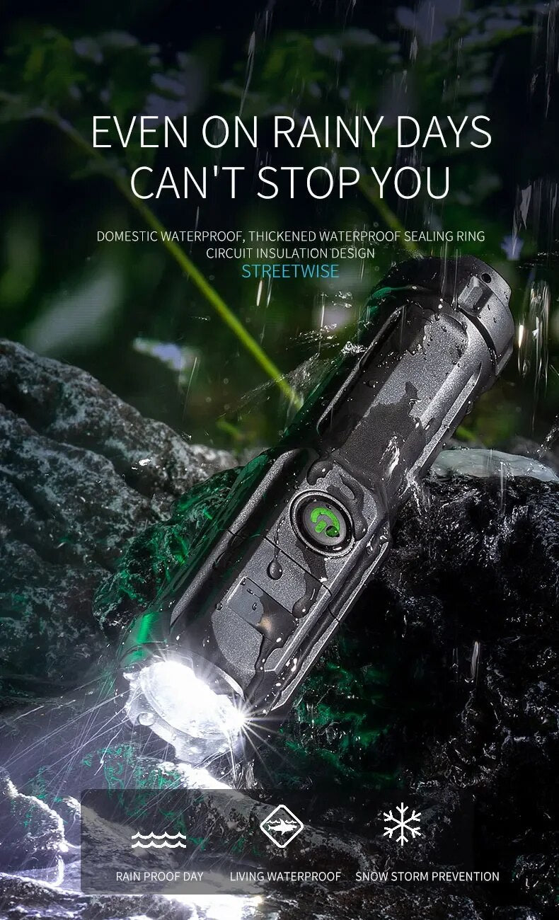 USB Oplaadbare LED Zaklamp Met Zoom voor Camping