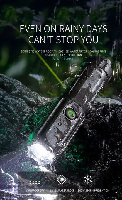 USB Oplaadbare LED Zaklamp Met Zoom voor Camping