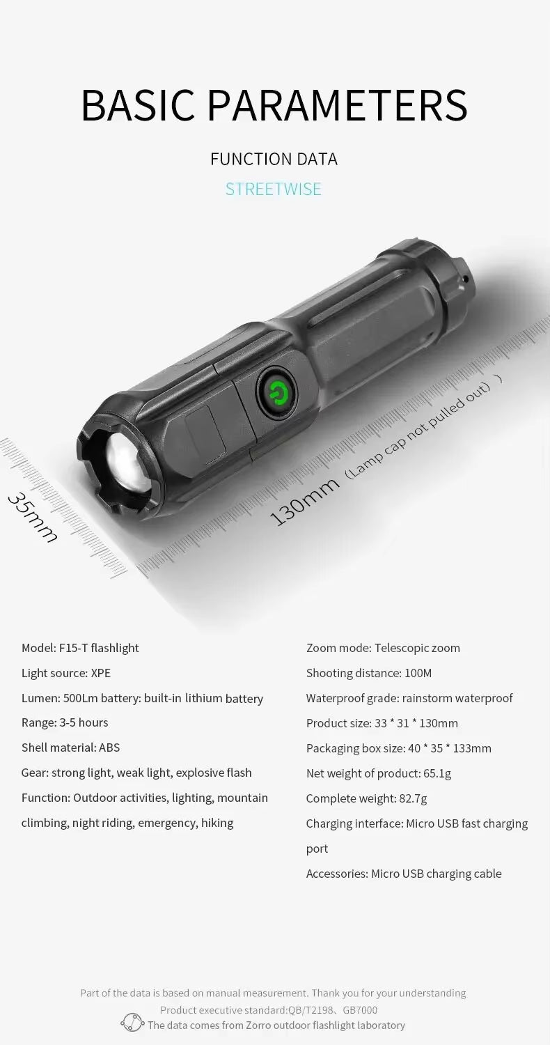 USB Oplaadbare LED Zaklamp Met Zoom voor Camping