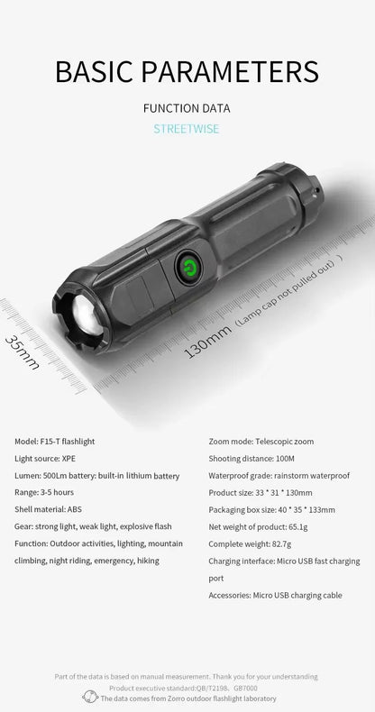 USB Oplaadbare LED Zaklamp Met Zoom voor Camping
